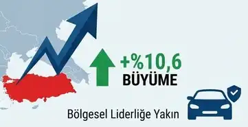 Küresel Binek Otomobil Satışları 2024-2025 7