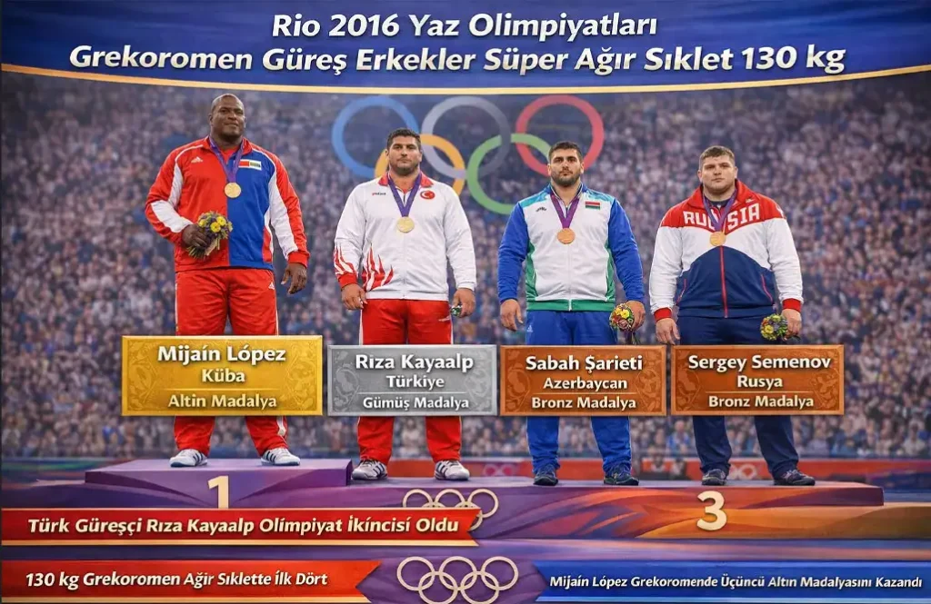 Rio De Janeiro 2016 Yaz Olimpiyatları Grekoromen Stil Erkekler Güreş 130 kg
